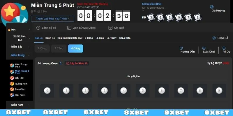 Xổ số Miền Trung – Tham gia siêu tốc, dễ dàng